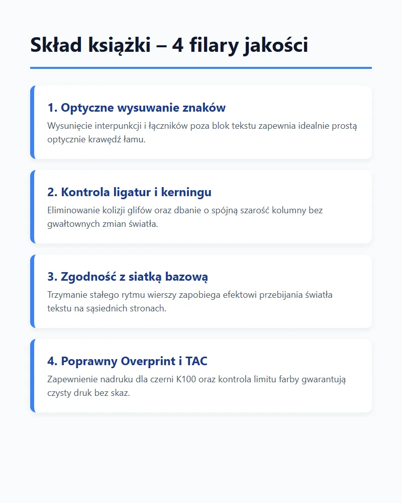 Skład książki – 4 najważniejsze filary mikrotypografii