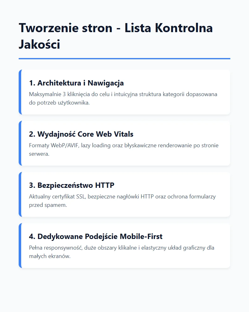 Infografika przedstawiająca kluczowe filary pod tworzenie stron internetowych