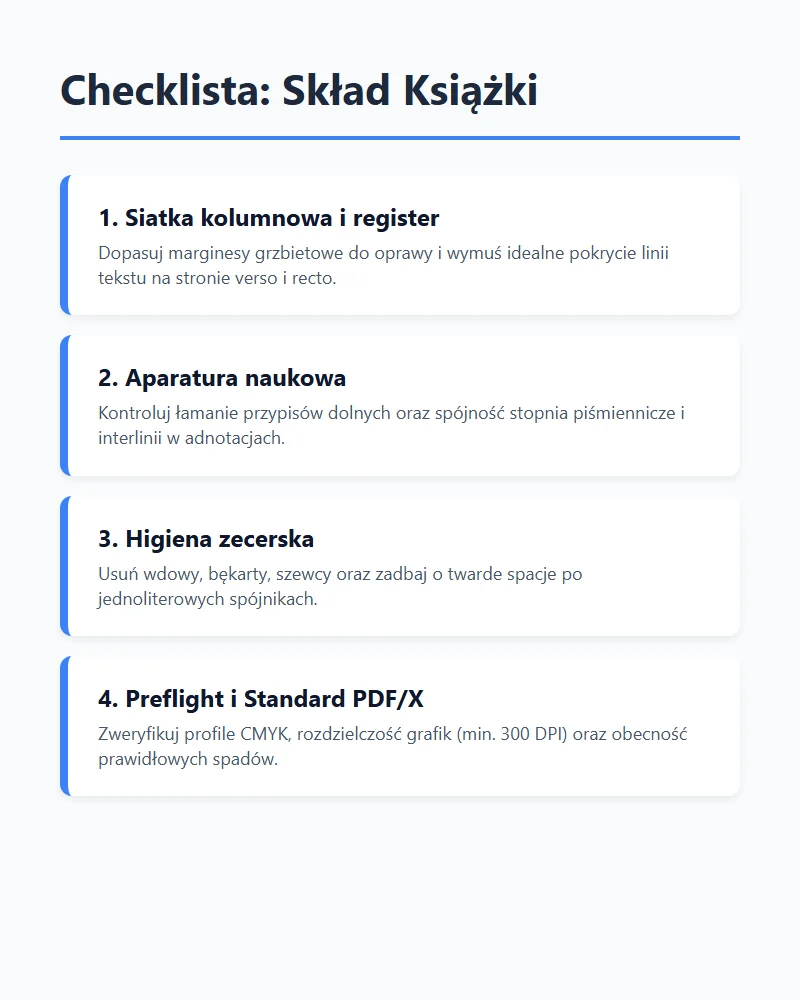Infografika przedstawiająca kluczowe zasady zaawansowanego składu książki i korekty DTP